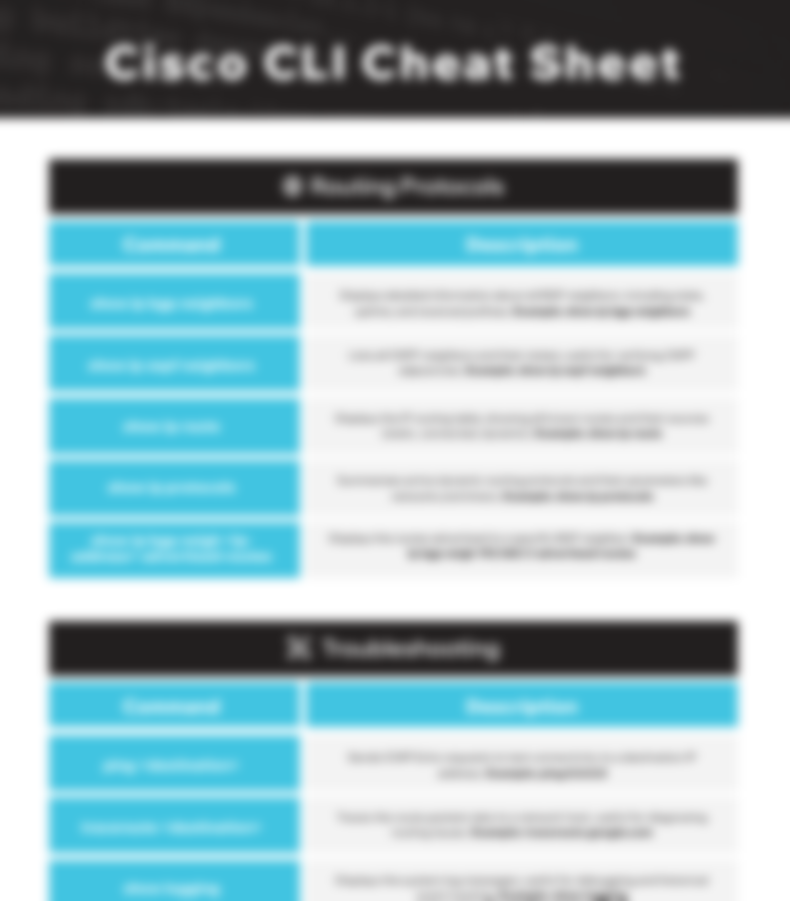 Cisco CLI Cheat Sheet Preview